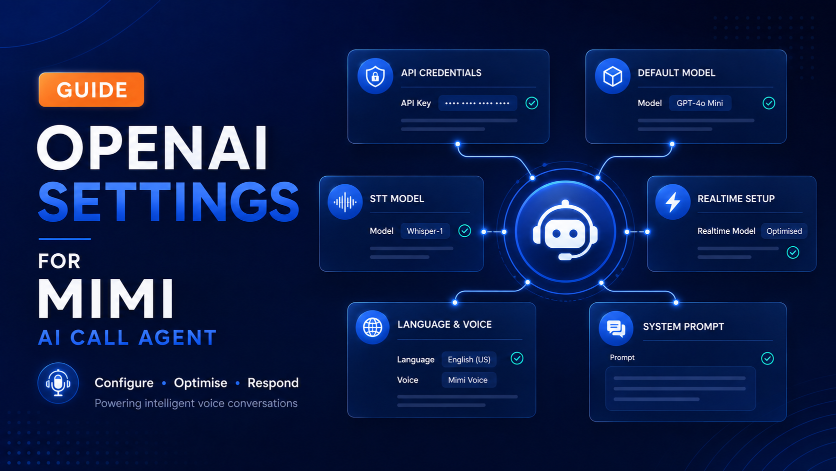 Call Agent – OpenAI Settings Configuration (Tenant Guide)